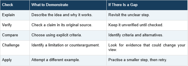 Use the self-check to choose your next learning step.