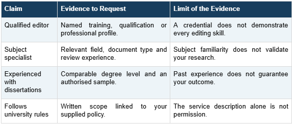 Match the claim to evidence you can check