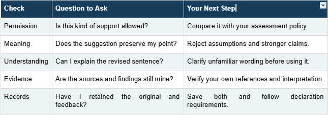 A checklist for reviewing feedback